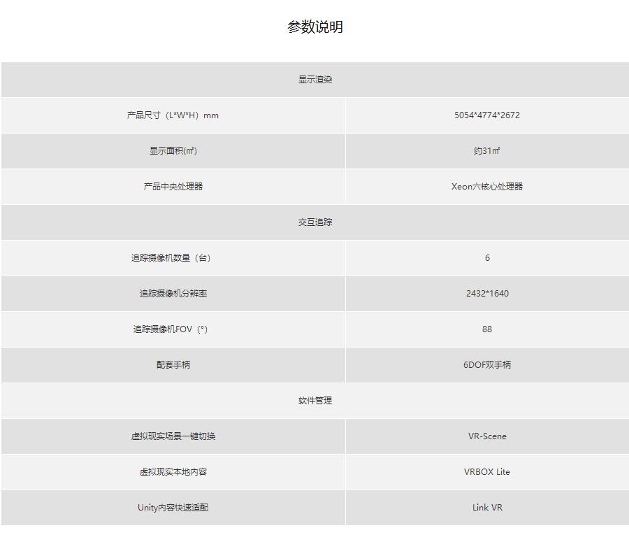 （硬件）VR立方，一款沉浸式VR洞穴交互顯示產(chǎn)品