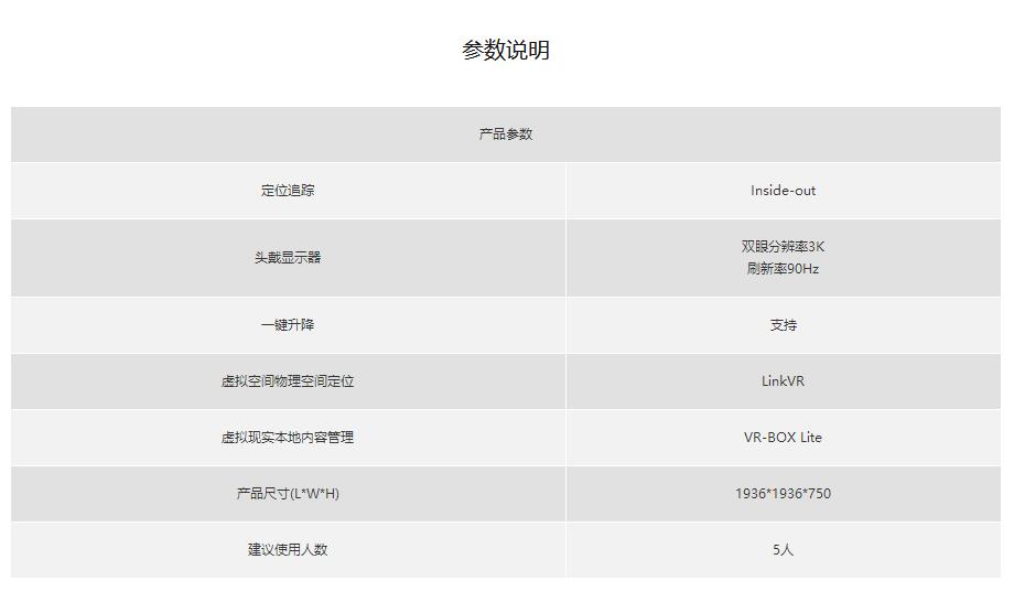 （硬件）MR-GROUP伍境，沉浸式VR小組協(xié)同交互顯示產(chǎn)品