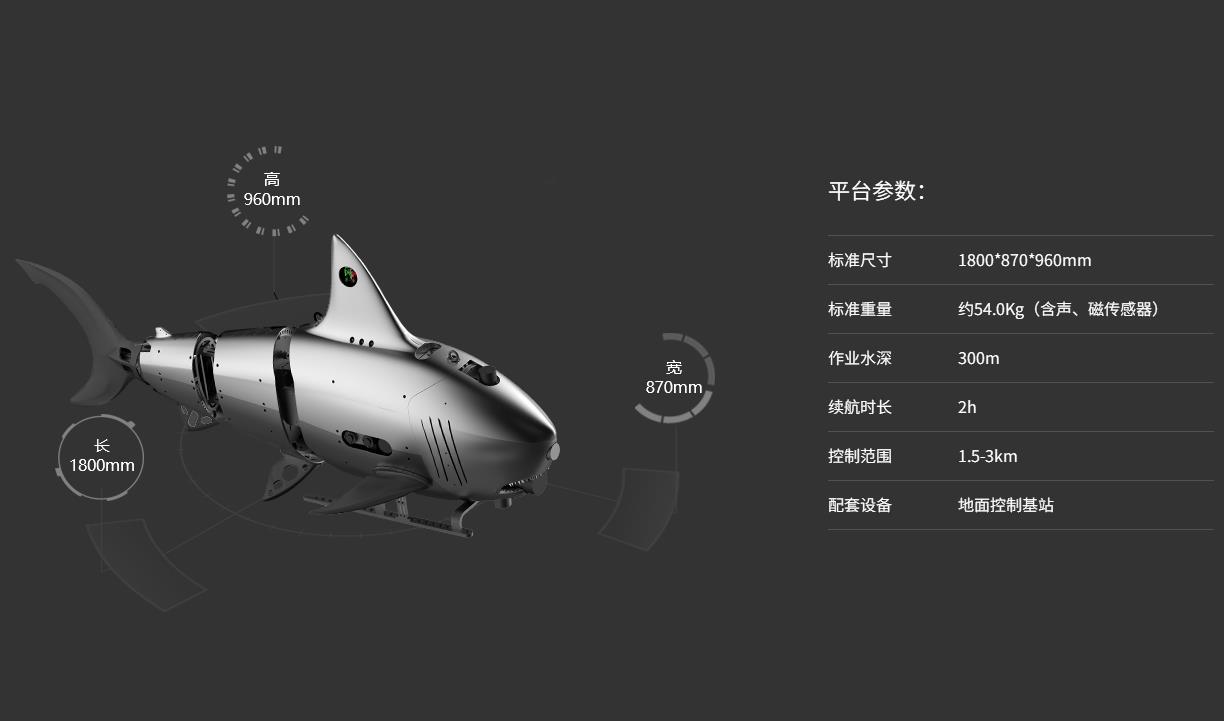 智能仿生鯊魚深海潛航器ROBO-SHARK