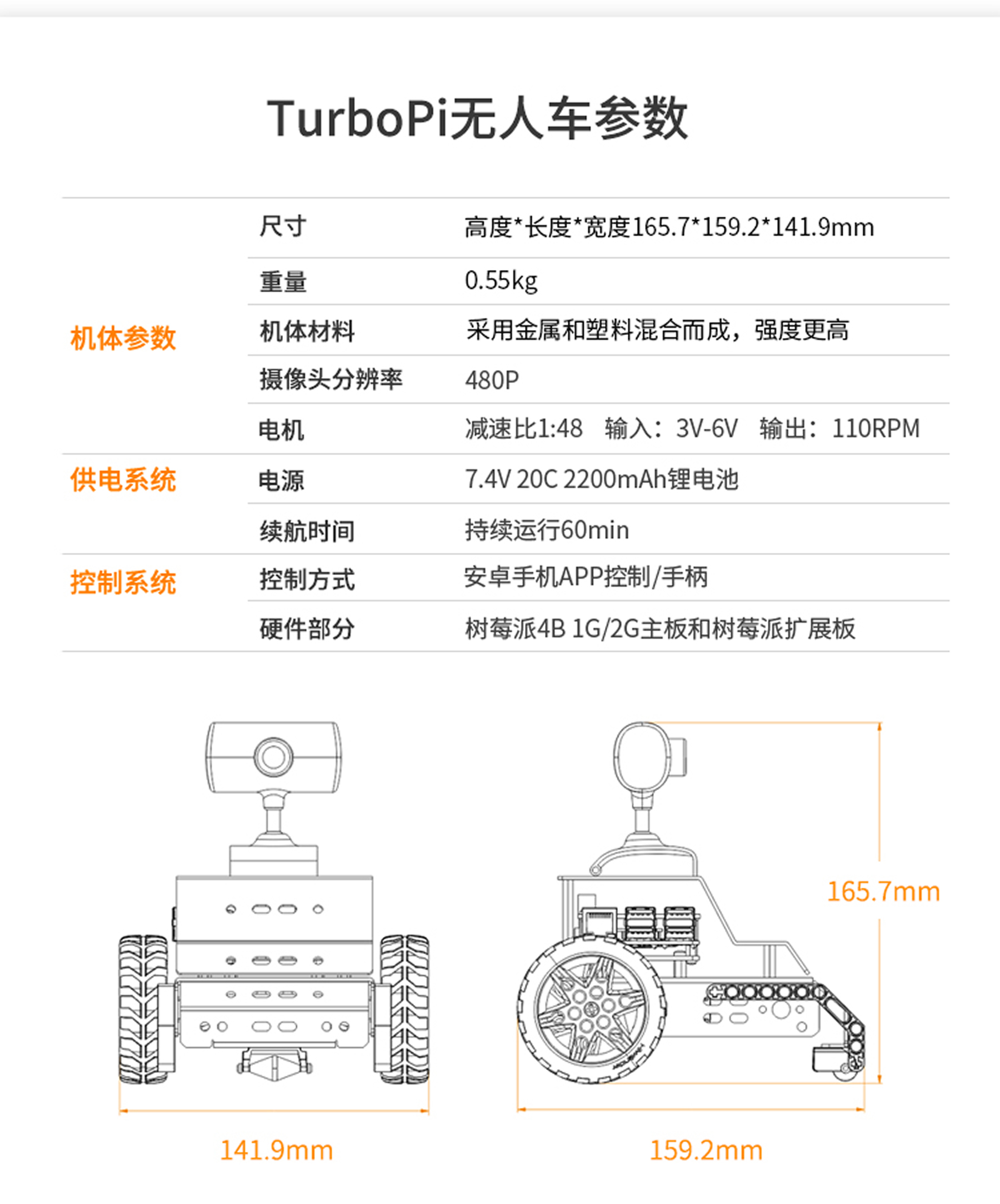 TurboPiAI視覺循跡無人車