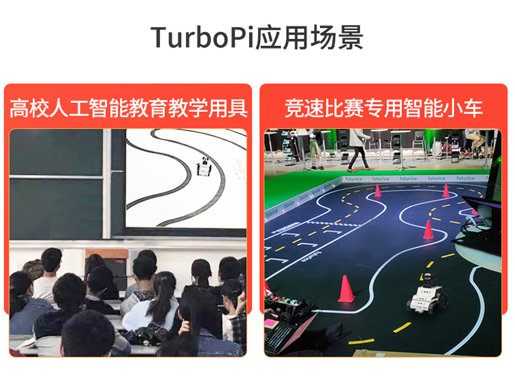 TurboPiAI視覺循跡無人車