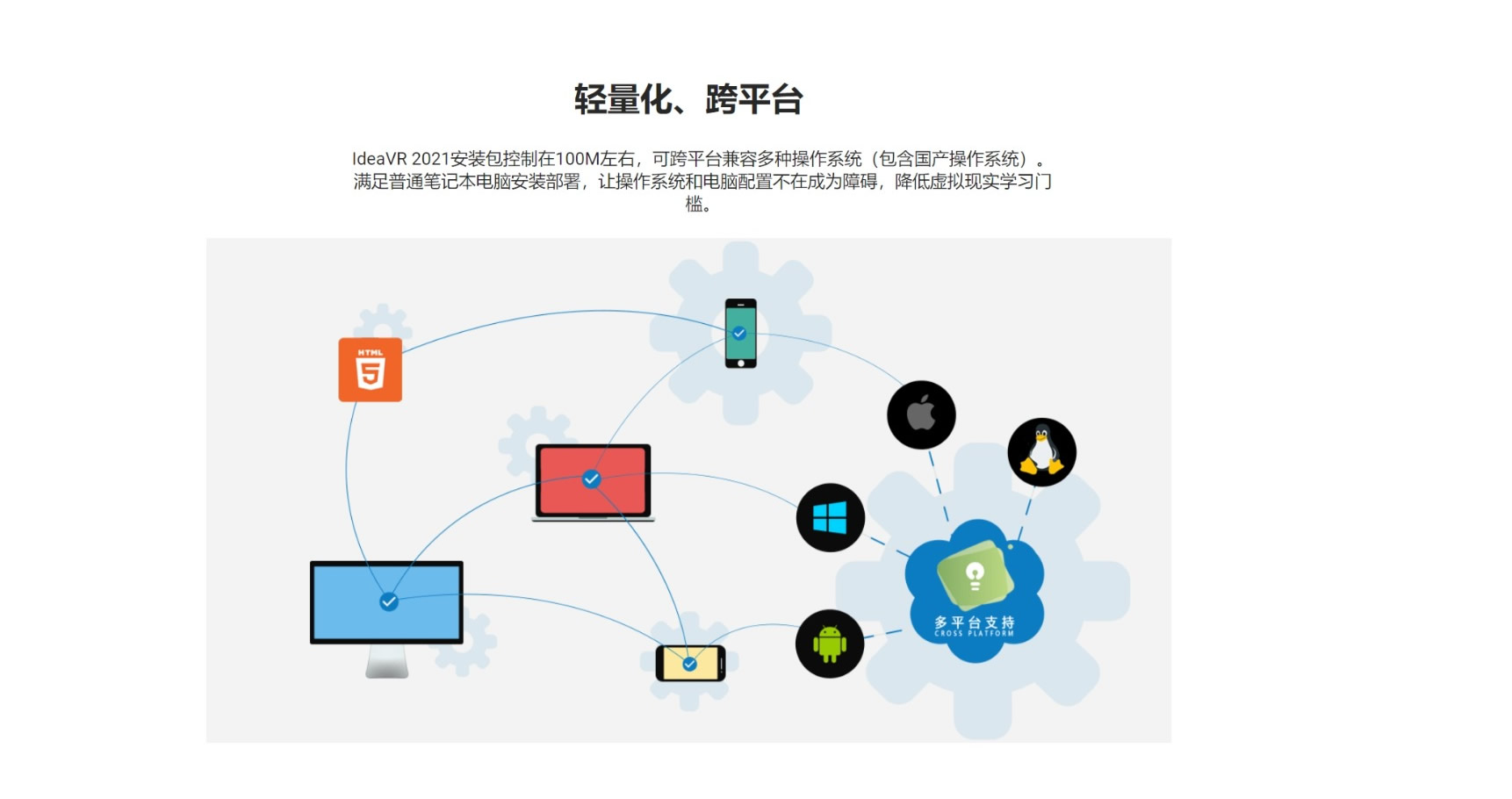 （軟件）IdeaVR創(chuàng)世，為教育、企業(yè)等行業(yè)領(lǐng)域打造的VR內(nèi)容創(chuàng)作軟件