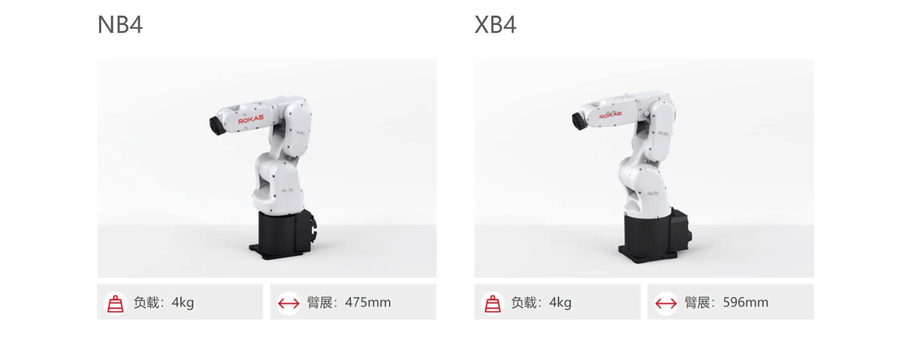 六軸 工業(yè)機(jī)器人